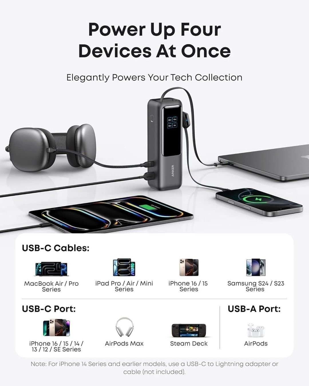 Anker Laptop Power Bank 25000Mah Portable Charger With Triple 100W USB C Ports Built In Retractable Cables