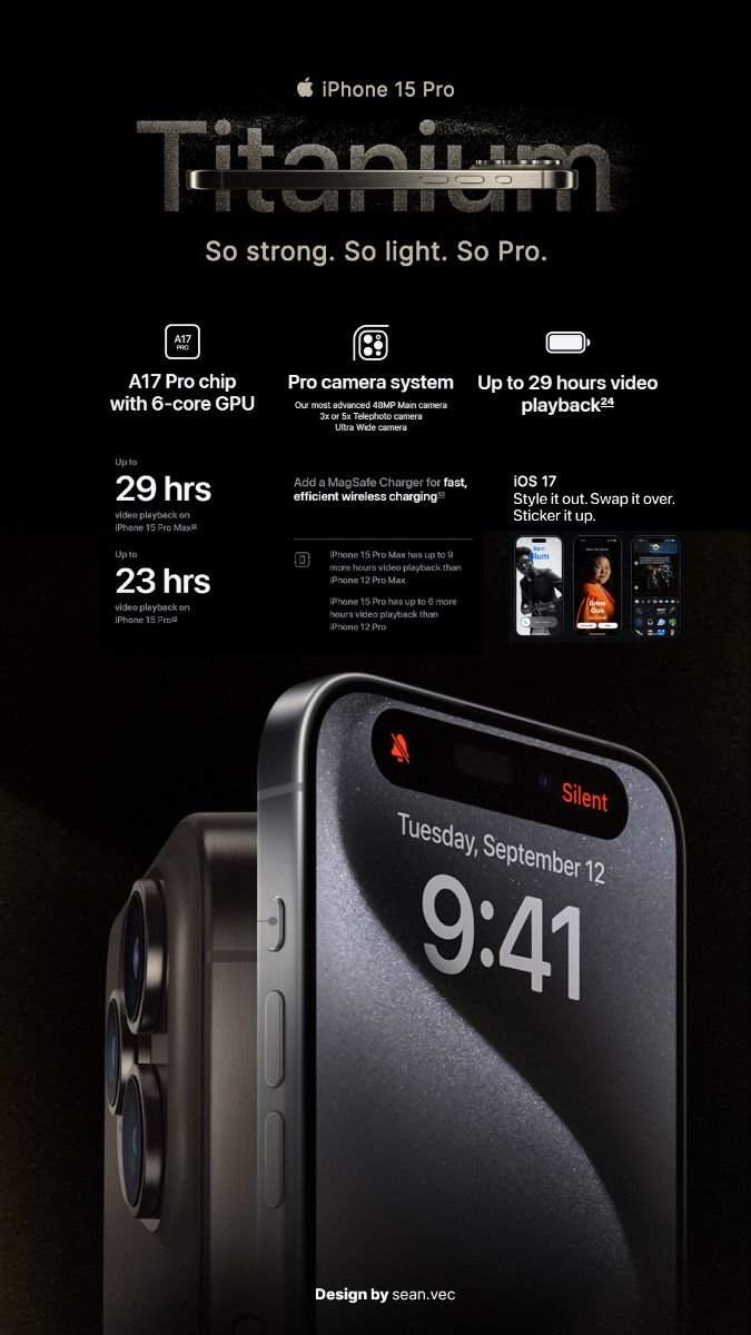Apple Iphone 15 Pro