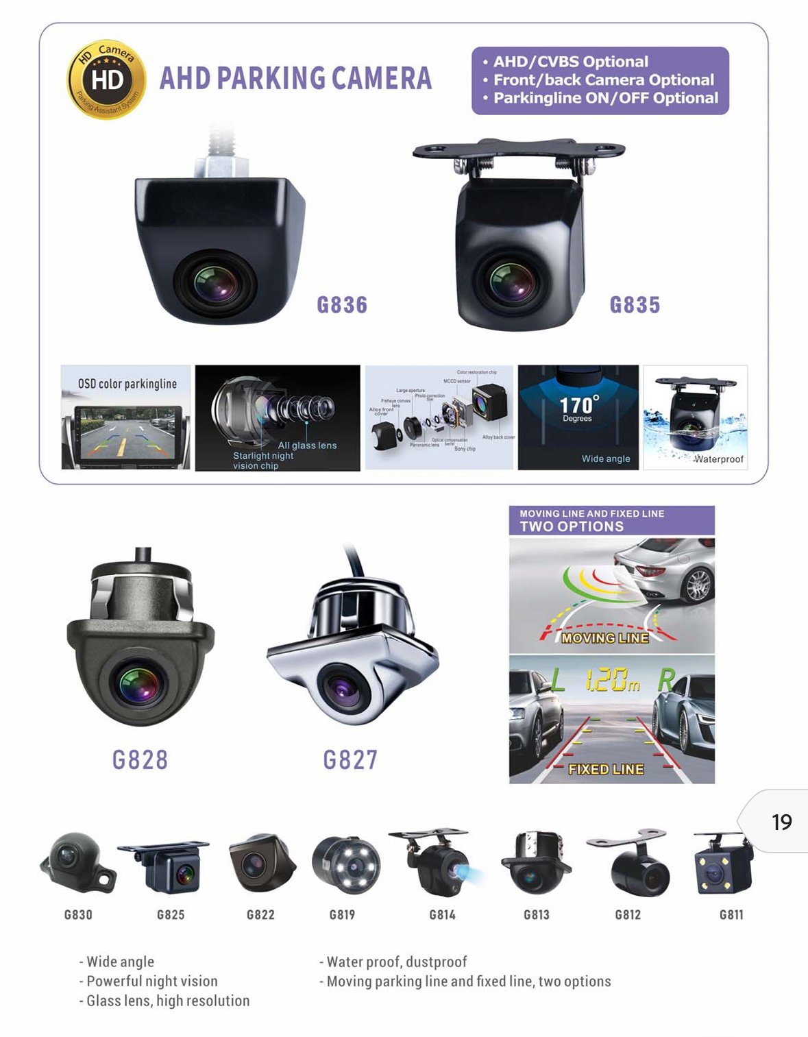 Car Assistive Hd Parking Camera Front Back Camera Optional
