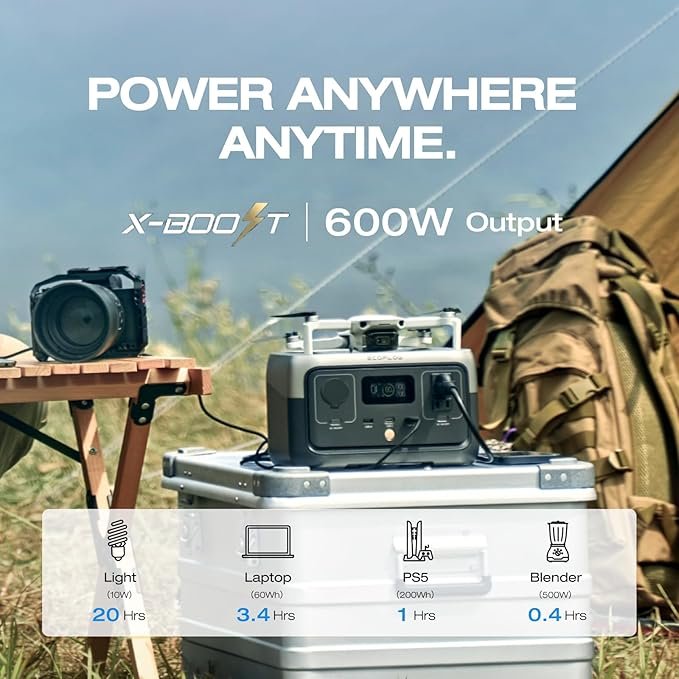 EcoFlow River 2 Portable Power Station 256Wh 600W - Image 3
