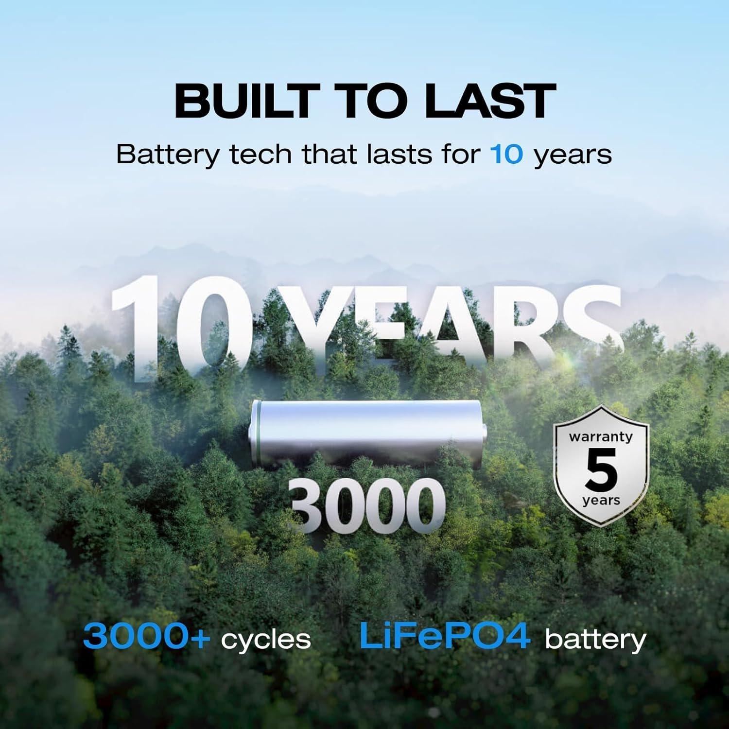 EcoFlow River 2 Portable Power Station 256Wh 600W - Image 4