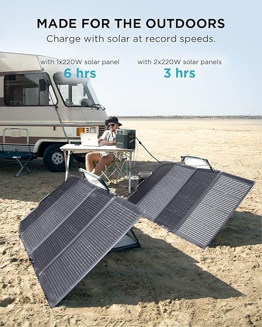 EcoFlow Solar Generator Delta 2 With 2X220W Portable Solar Panels 1024Wh