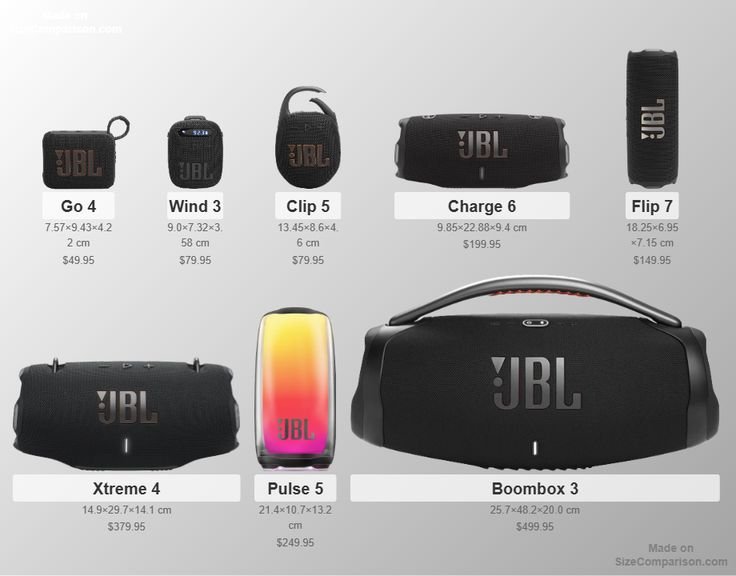 JBL Speakers