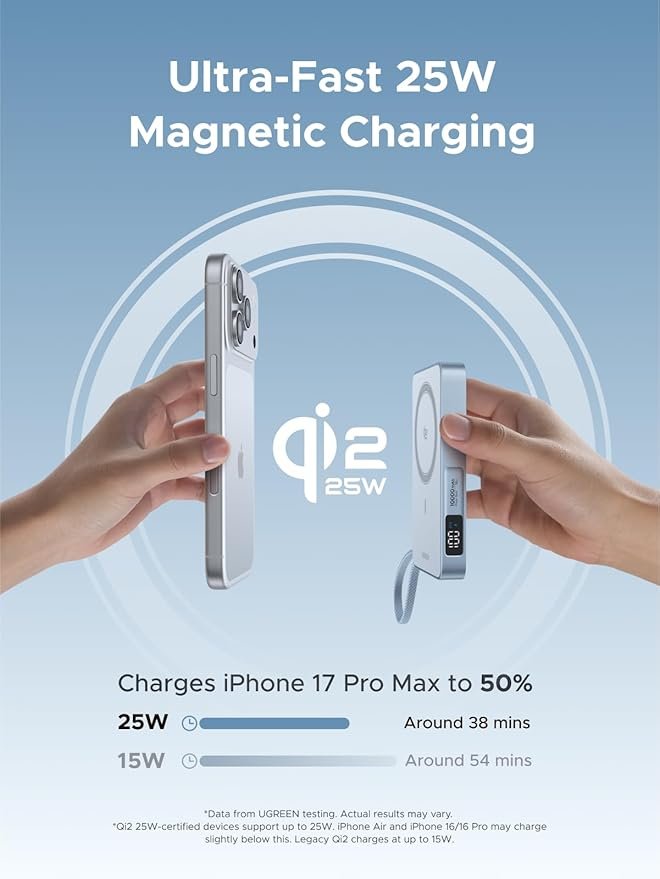 UGREEN Magflow For Magsafe Power Bank Qi2 25W Wireless Fast Charging 10000Mah Magnetic Portable Charger With Built In Cable Pd 30W Battery Pack